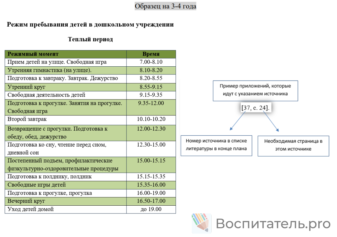 Пример материала 1