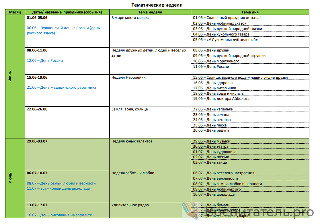 Пример материала 2