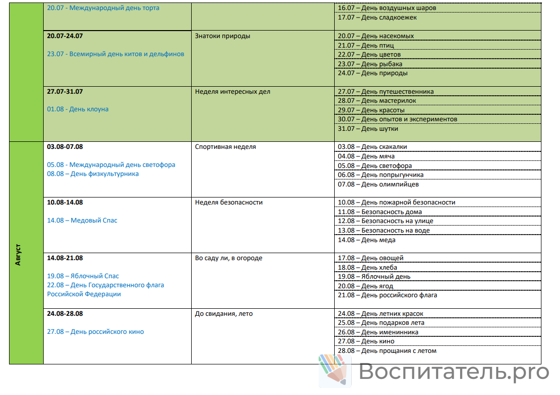 Пример материала 3