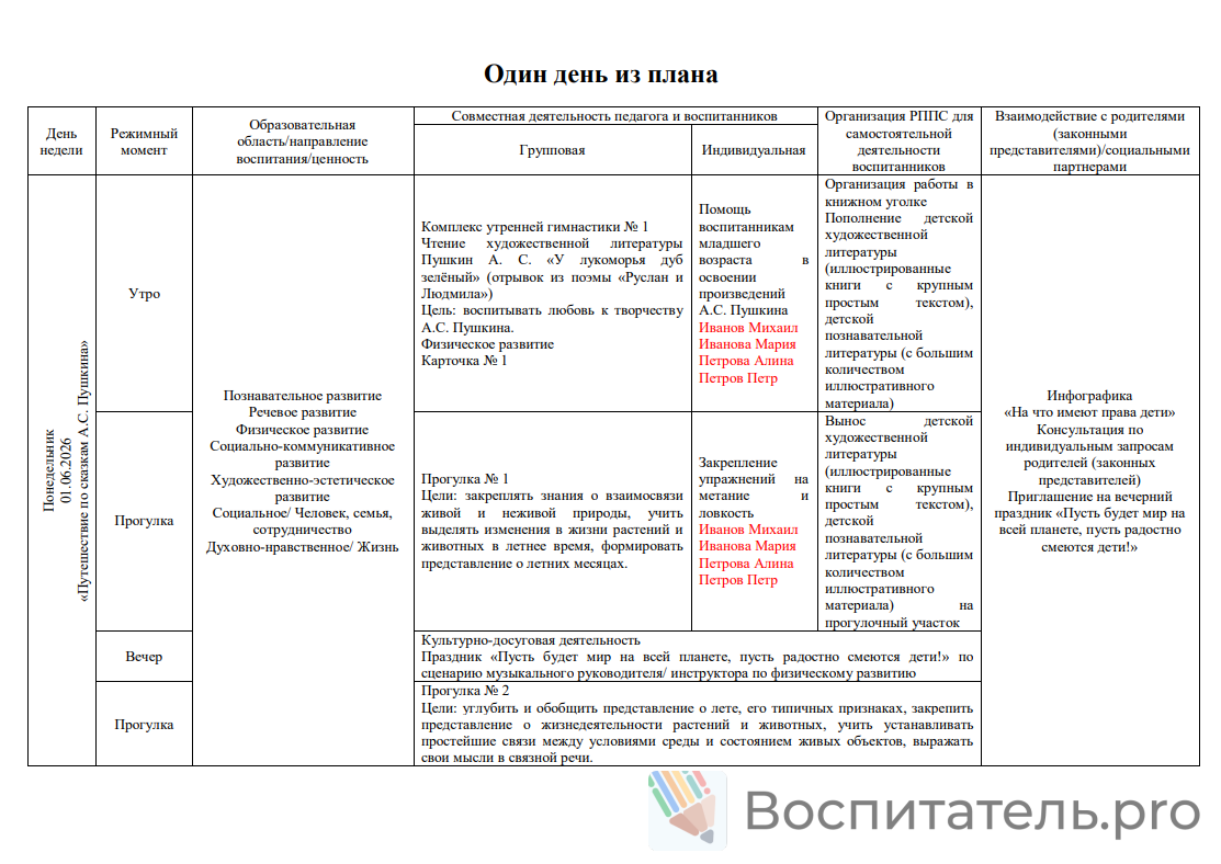 Пример материала 2