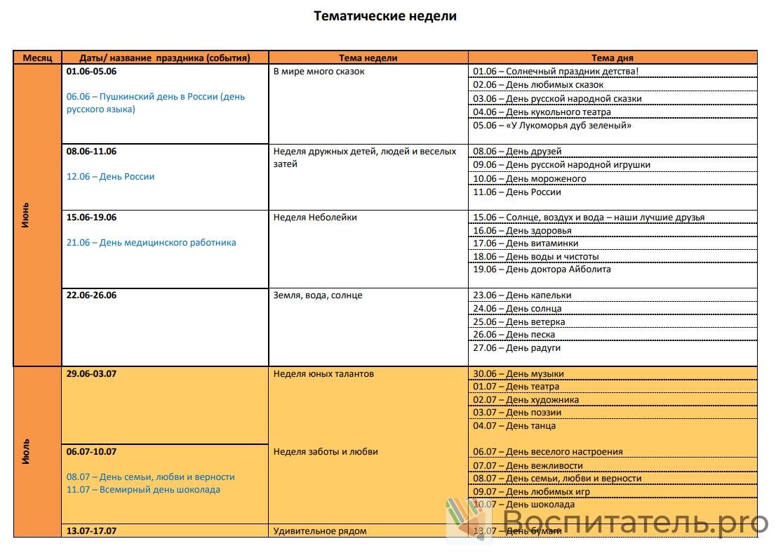 Пример материала 2