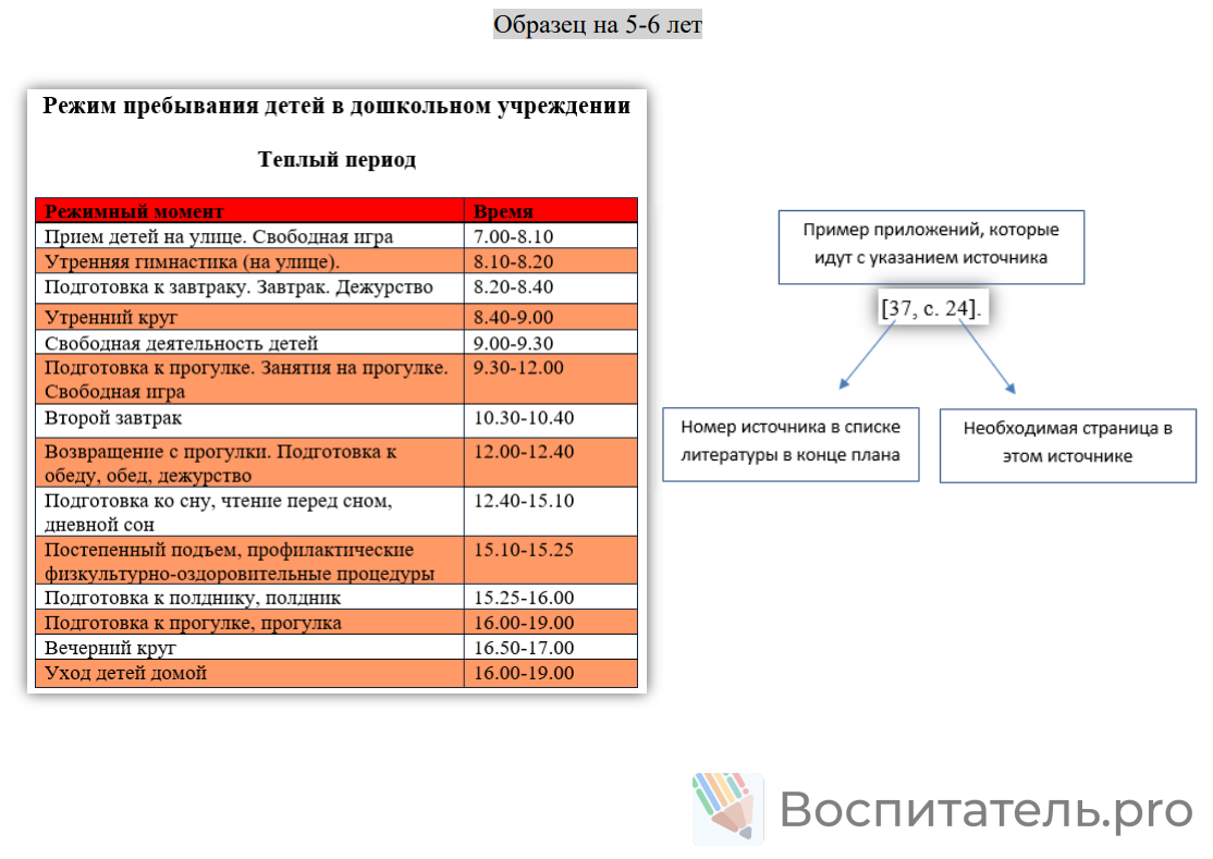Пример материала 1