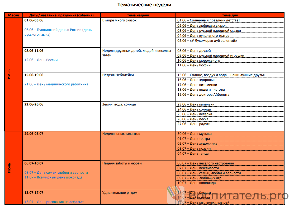 Пример материала 2