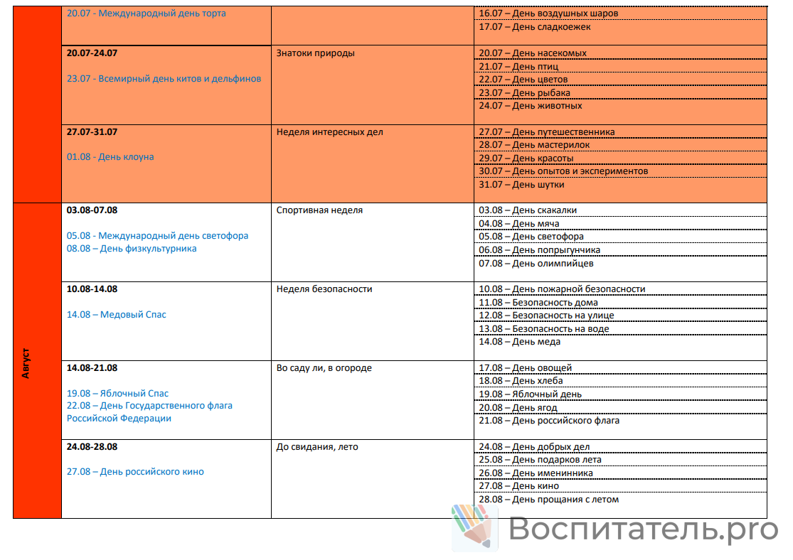 Пример материала 3