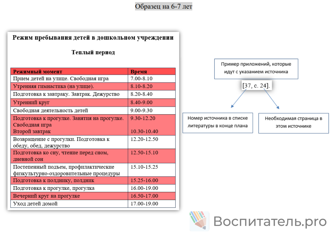 Пример материала 1