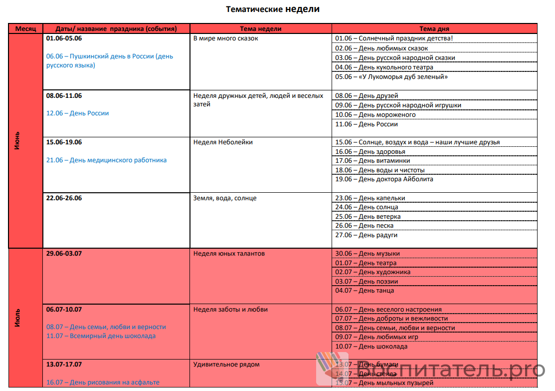 Пример материала 2