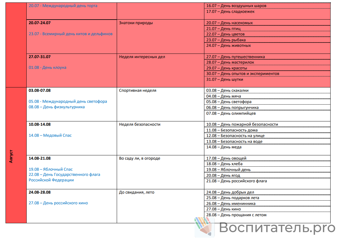 Пример материала 3
